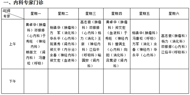 2025꾰еҽԺרŰ