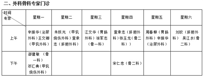 2025꾰еҽԺרŰ