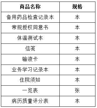 景德镇市第三人民医院印刷品采购询价公告